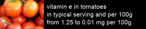 vitamin e in tomatoes information and values per serving and 100g